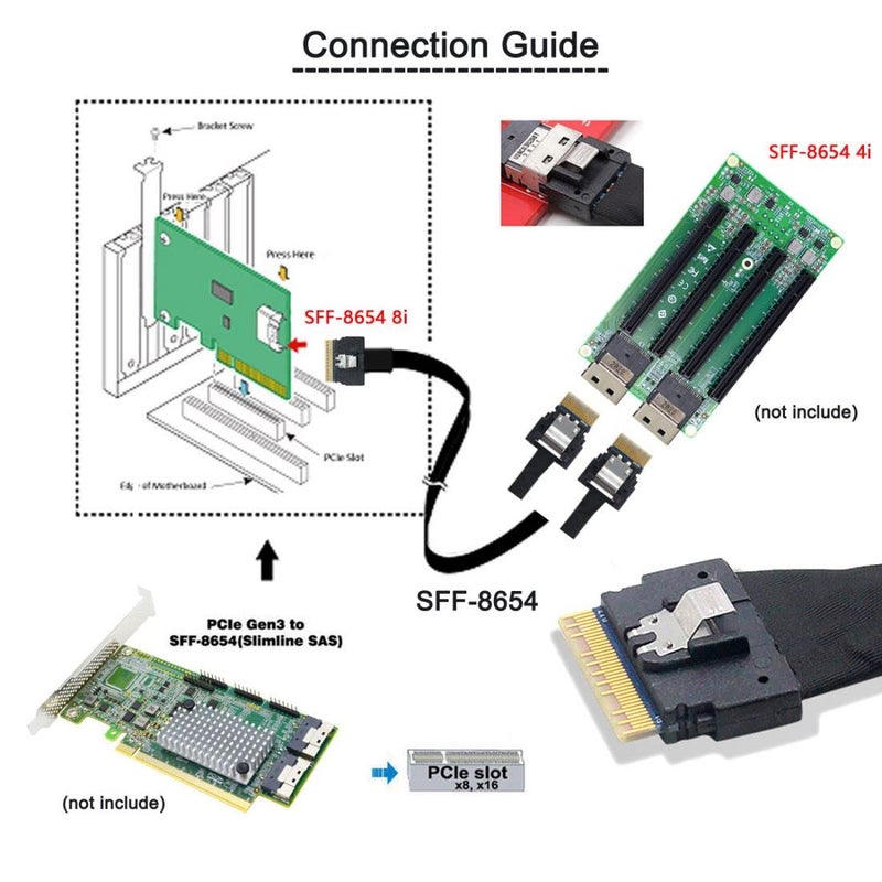 Chenyang CY SFF-8654 8i 74Pin Male to Dual SFF-8654 4i 38Pin Male PCI-E Ultraport Slimline SAS Slim 4.0 Cable 40cm PCI-Express - Image 4